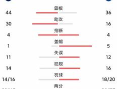 PG电子游戏-球员交易风波或影响球队稳定性