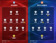 PG电子试玩官网-河北精英大胜对手，取得连胜