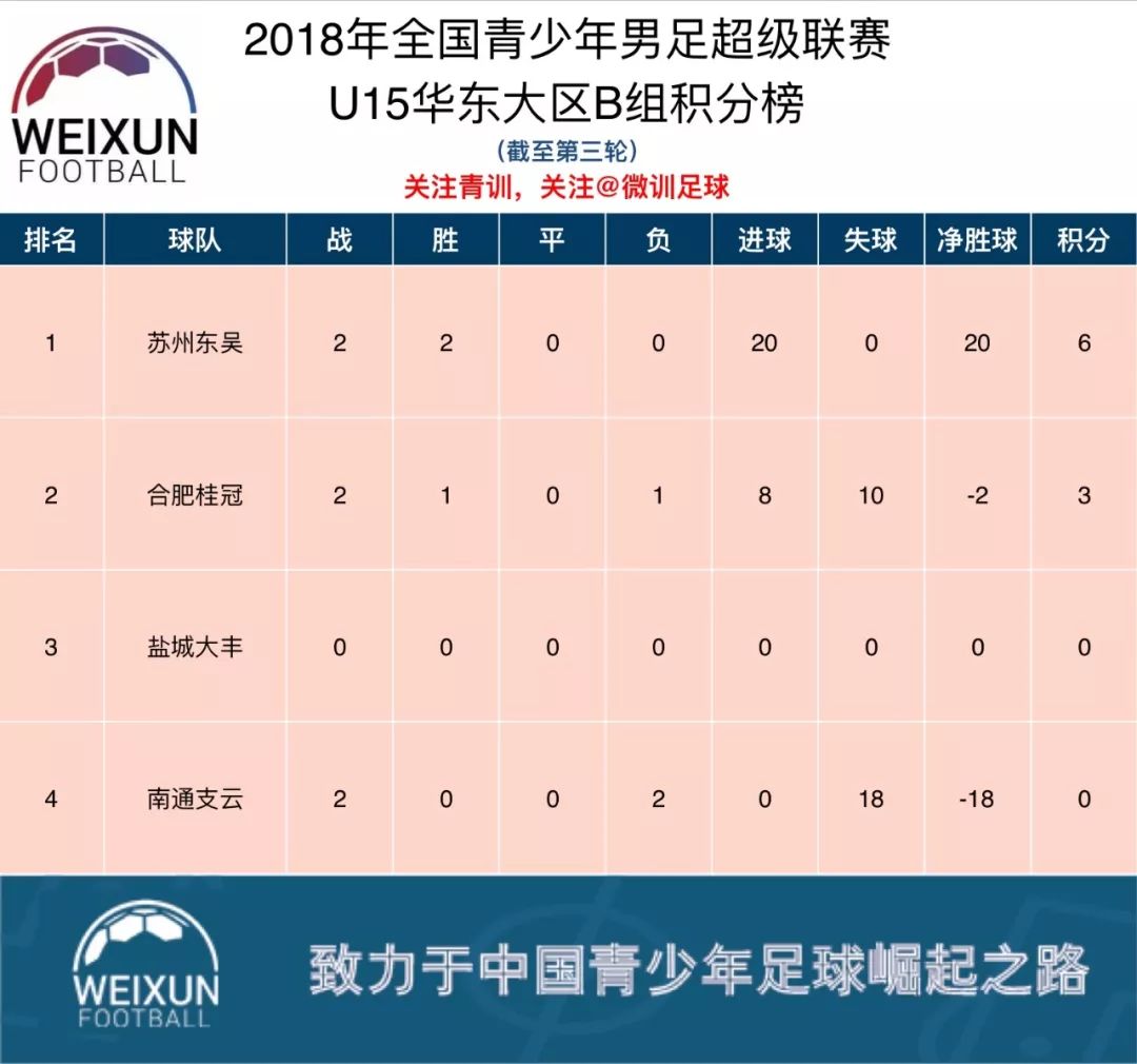 PG电子试玩官网-河北精英大胜对手，取得连胜